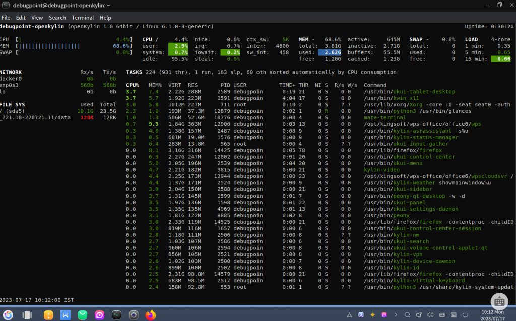 openKylin performance in heavy workload mode