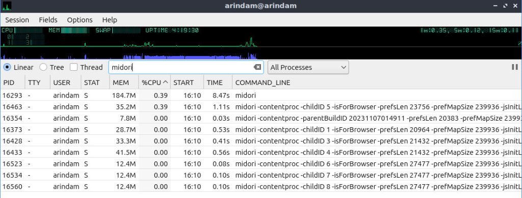 resource usage of Midori